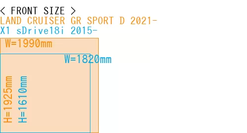 #LAND CRUISER GR SPORT D 2021- + X1 sDrive18i 2015-